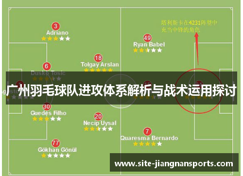 广州羽毛球队进攻体系解析与战术运用探讨