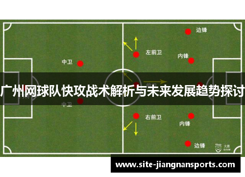 广州网球队快攻战术解析与未来发展趋势探讨
