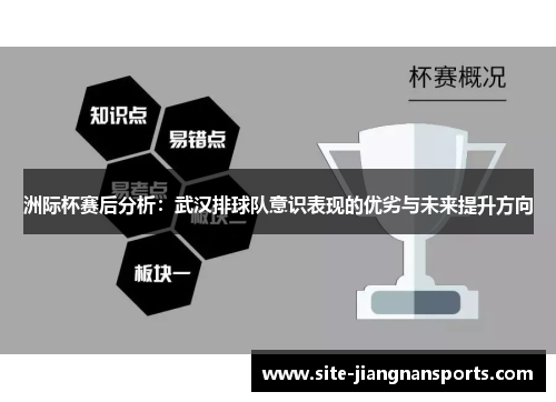 洲际杯赛后分析：武汉排球队意识表现的优劣与未来提升方向
